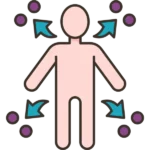 Visual representation of stress and depression symptoms treated at Lifeline Rehab.